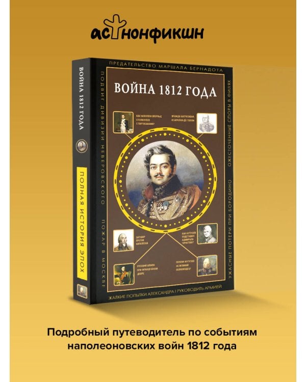 Война 1812 года