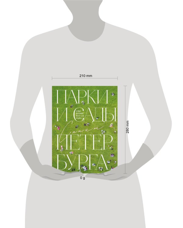 Парки и сады Петербурга. Самые красивые места для отдыха