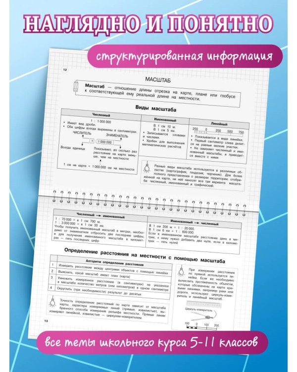 Дополнительное изображение книги «География: 5-11 классы»