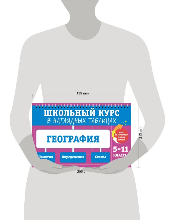 Дополнительное изображение книги «География: 5-11 классы»