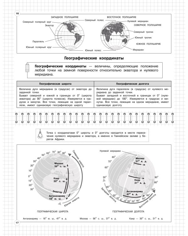 Дополнительное изображение книги «География: 5-11 классы»