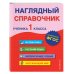 Наглядный справочник школьника. 1-4 классы (обложка) Наглядный справочник ученика 1-го класса