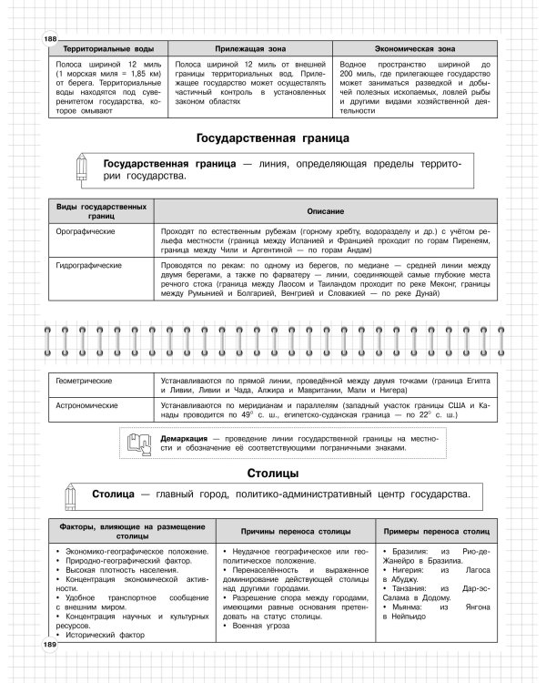 Дополнительное изображение книги «География: 5-11 классы»