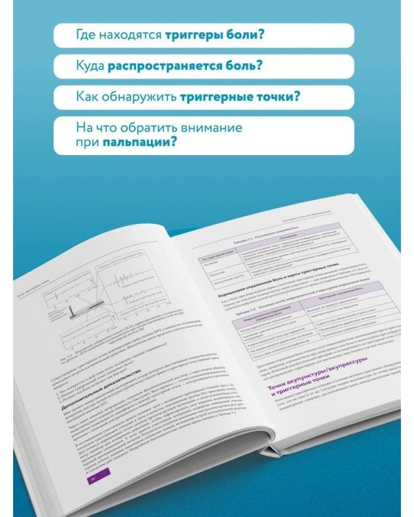Дополнительное изображение книги «Атлас триггерных точек. Современные подходы к работе с мышцами и суставами при болевых синдромах»