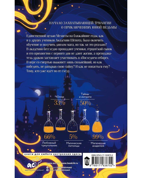 Академия Шепота