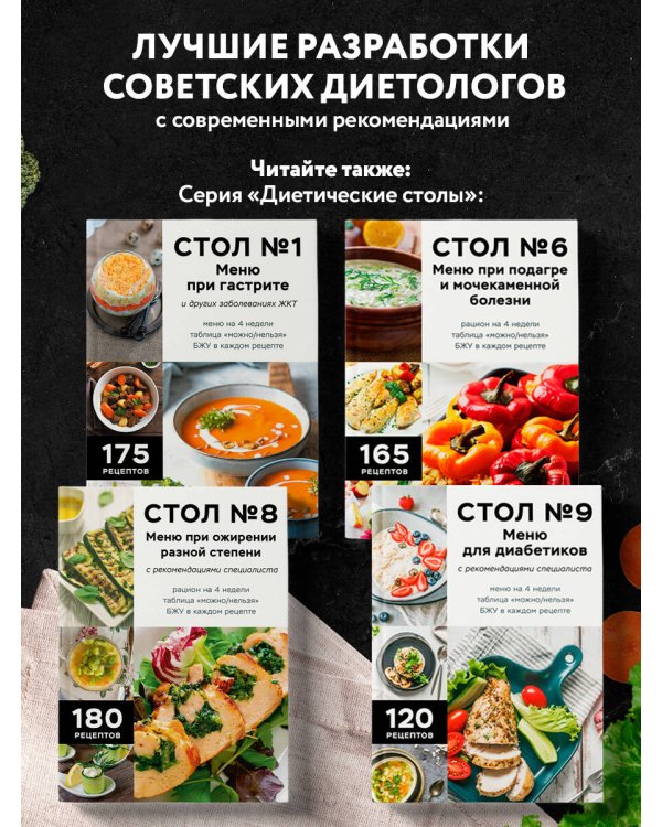 Стол №5. Меню для здоровья с рекомендациями специалиста