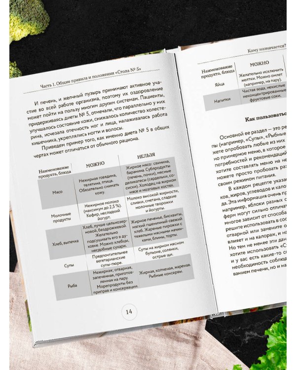 Стол №5. Меню для здоровья с рекомендациями специалиста