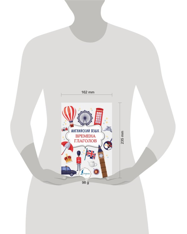 Английский язык. Времена глаголов