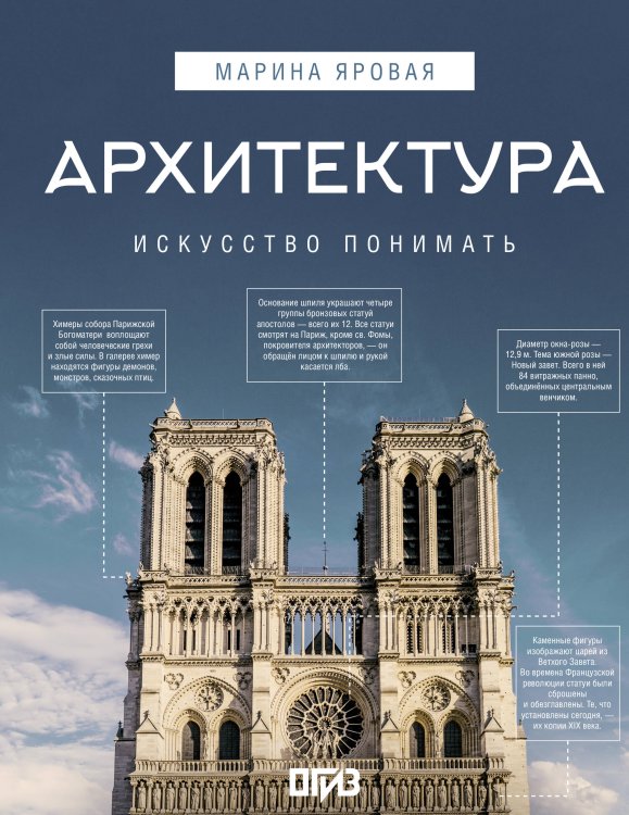 Искусство понимать Архитектура. Искусство понимать