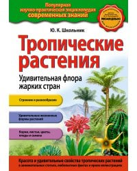 Тропические растения. Удивительная флора жарких стран (ст. изд.)