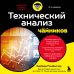 Технический анализ для чайников. 4-е издание