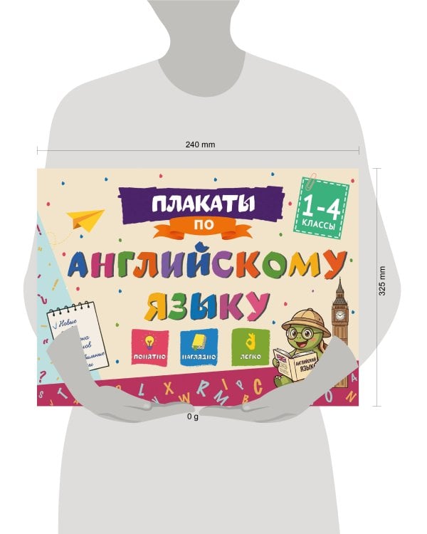 Дополнительное изображение книги «Плакаты по английскому языку: 1-4 классы»