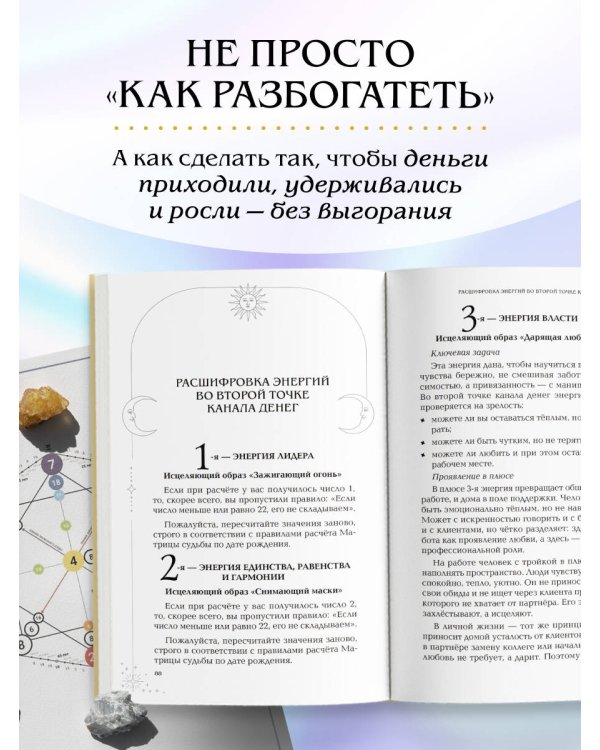 Деньги и матрица судьбы. От предназначения до денежного изобилия
