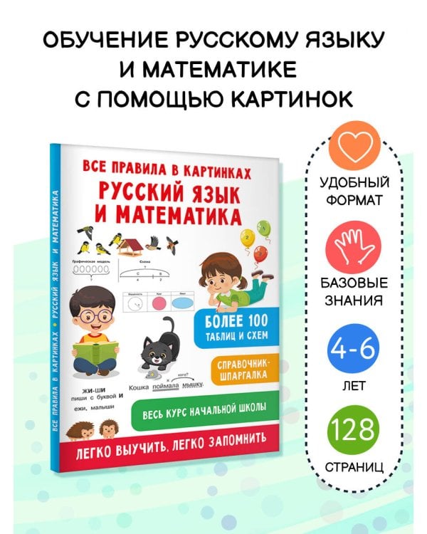 Все правила в картинках. Русский язык и математика