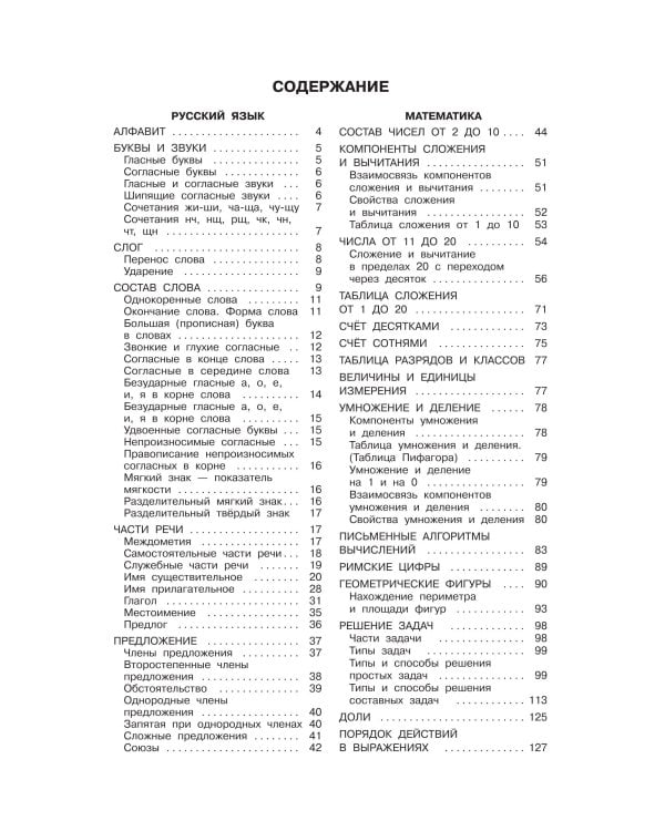 Все правила в картинках. Русский язык и математика
