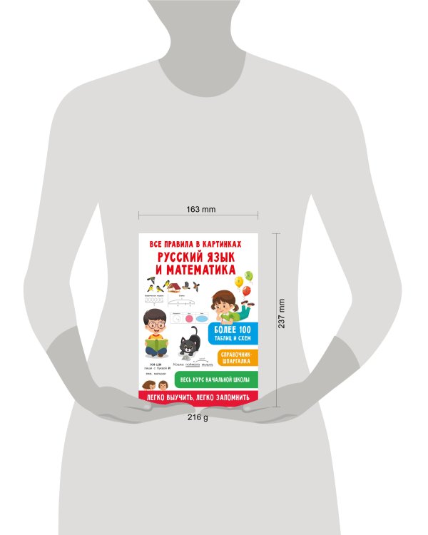 Все правила в картинках. Русский язык и математика