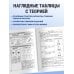 Дополнительное изображение книги «Физика»