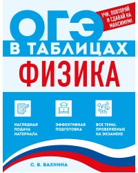 Физика