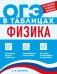 Обложка книги «Физика» — Вахнина Светлана Васильевна, ISBN 9785042270581