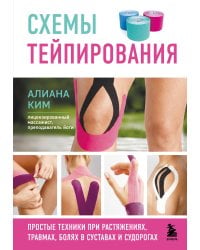 Схемы тейпирования. Простые техники при растяжениях, травмах, болях в суставах и судорогах