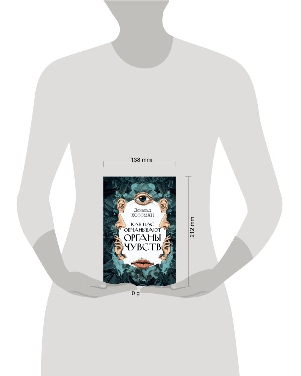 Как нас обманывают органы чувств