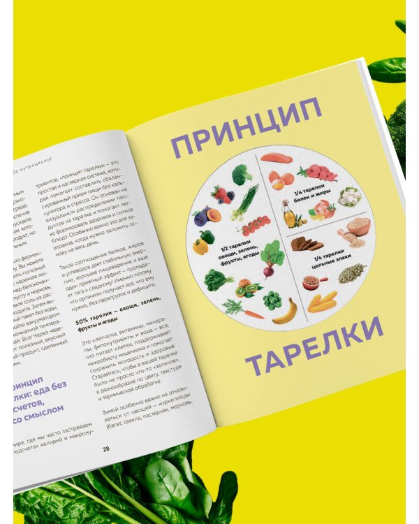 Сам себе нутрициолог. Практическое руководство по питанию на 14 дней от Александры Лемперт