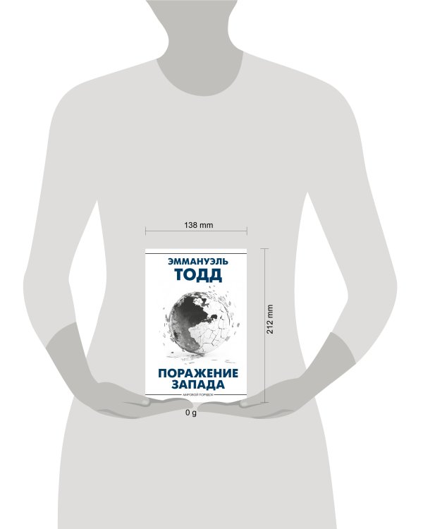 Поражение Запада