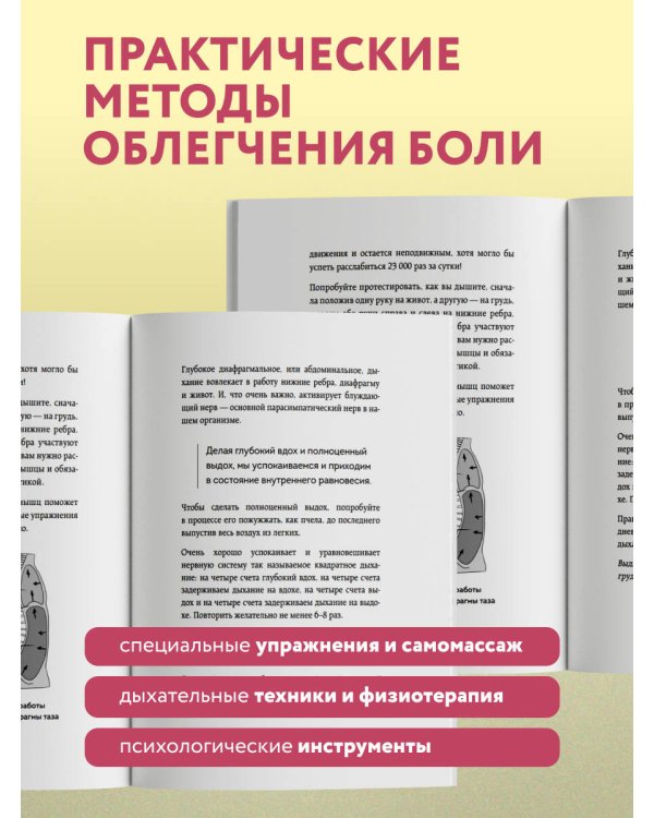 Тазовая боль. Почему она возникает и что с ней делать
