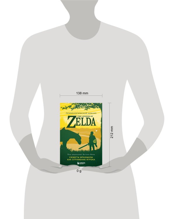 Психологический анализ The Legend of Zelda. Сюжеты франшизы как отражение игрока