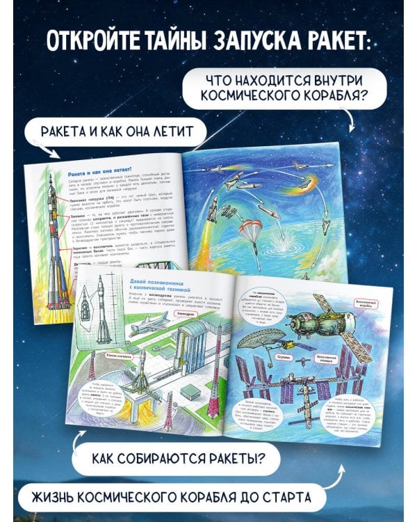 Дополнительное изображение книги «Ракеты и космодромы»