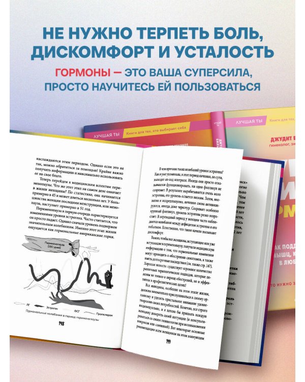 Дополнительное изображение книги «Суперсила гормонов. Как поддерживать вес, тонус мышц, красоту и молодость в любом возрасте»