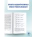 ОГЭ. Английский язык. Раздел «Чтение» и «Письмо» на основном государственном экзамене