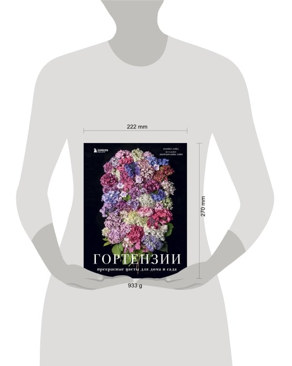 Гортензии. Прекрасные цветы для дома и сада