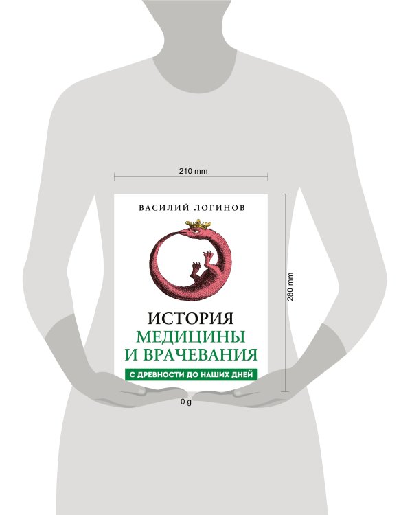 История медицины и врачевания