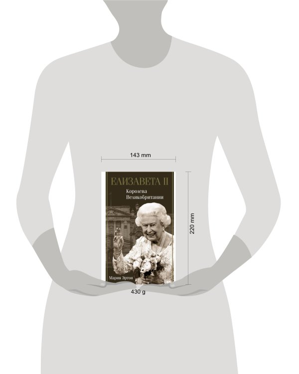 Елизавета II - королева Великобритании