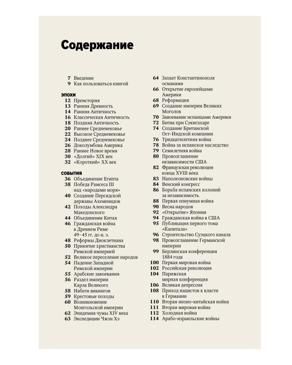 Главное в мировой истории. Покетбук