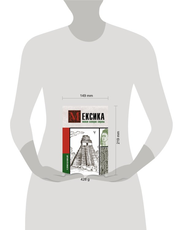 Мексика. Полная история страны.