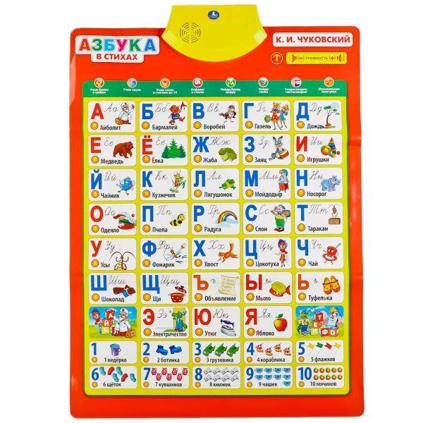 "УМКА" ПЛАКАТЫ (Умка) ОБУЧАЮЩИЙ ПЛАКАТ "УМКА" АЗБУКА ЧУКОВСКОГО, НА БАТ. РУССИФИЦ., 10 ПРОГРАММ В РУСС. КОР. в кор.48шт