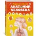Первый атлас анатомии человека