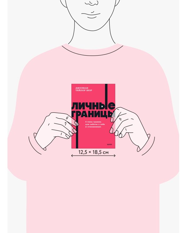 Личные границы. 4 типа границ для заботы о себе и отношениях. NEON Pocketbooks