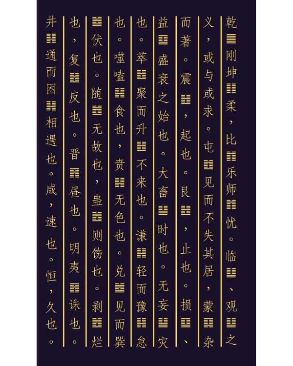 Трактат Желтого императора. Китайские врачи о Книге Перемен