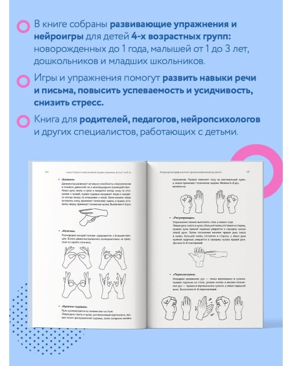 Нейропсихология детей от рождения до 10 лет. Развитие мозга и полезные игры