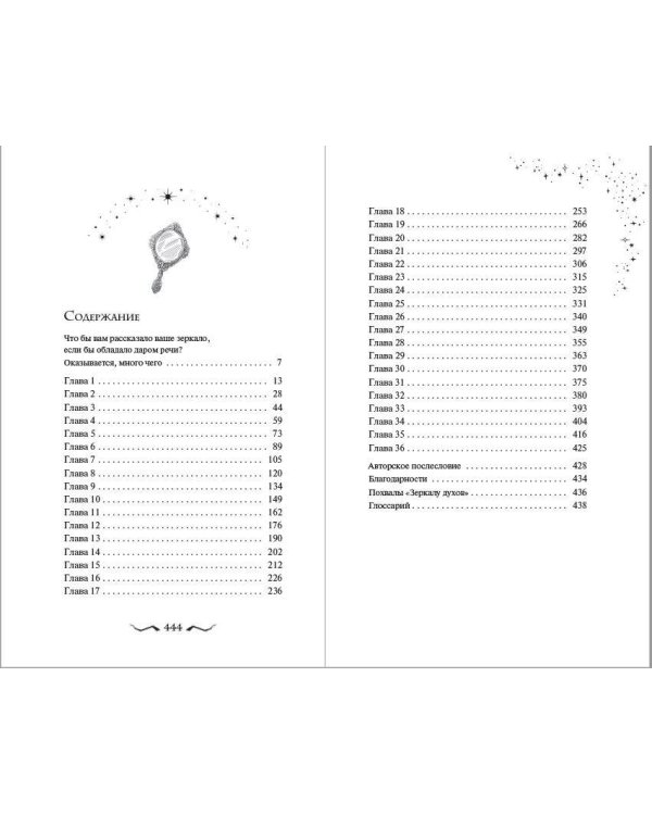 Зеркало духов