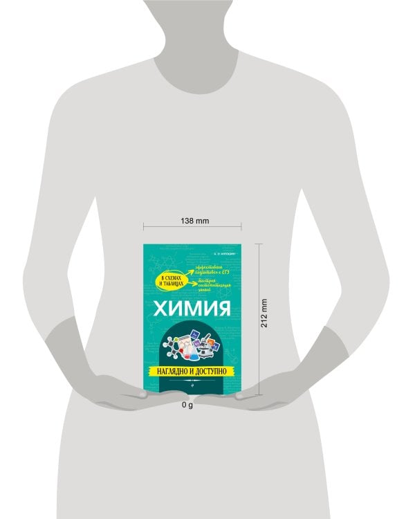 Химия: наглядно и доступно