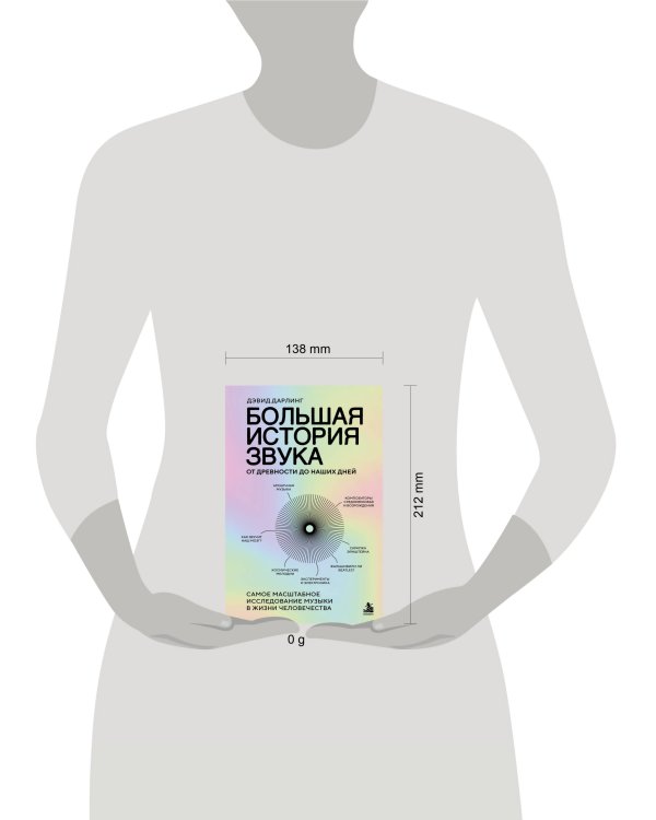 Дополнительное изображение книги «Большая история звука. От древности до наших дней. Самое масштабное исследование музыки в жизни человечества»