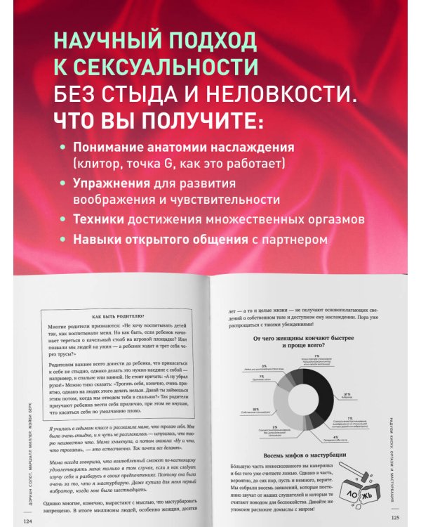 Сила оргазма. Большая книга о суперспособностях, которые может открыть в себе каждый