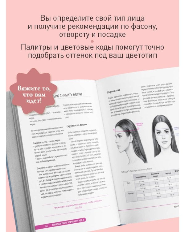 Дополнительное изображение книги «Головные уборы от А до Я. Поперечное вязание крючком. Книга-конструктор стильных аксессуаров»