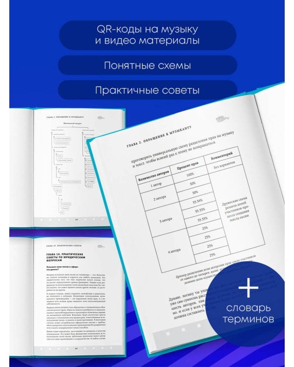 Музыкальный редактор. Как музыка попадает в кино и сериалы?