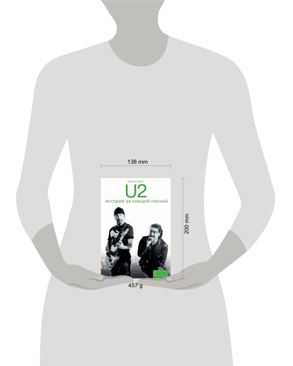 U2: история за каждой песней