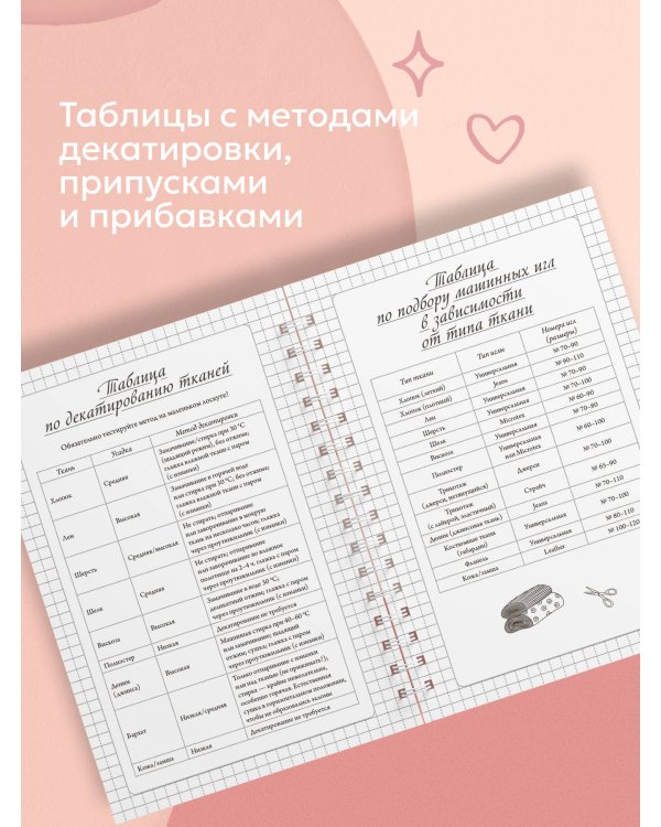 Швейный блокнот. Планер